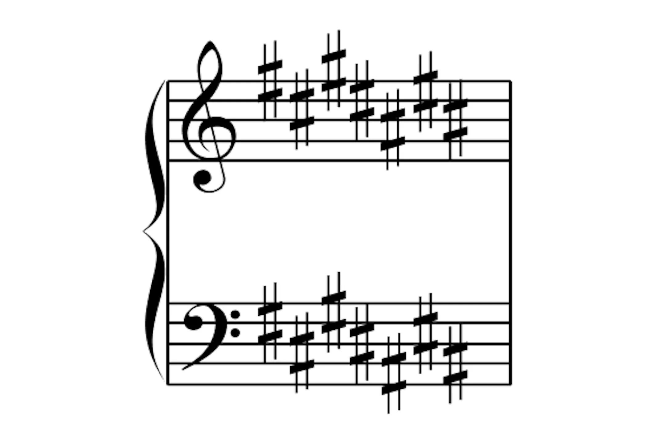 A Sharp Key C-sharp Major on Piano - Scales, Chords & Exercises - OKTAV