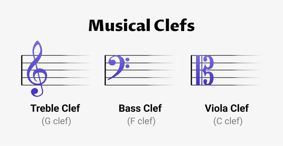 Clefs Header En A29cdfe177 ?auto=format&ixlib=csharp 3.2.2.0&s=05a15018df20cec0a57303e02ad68d40