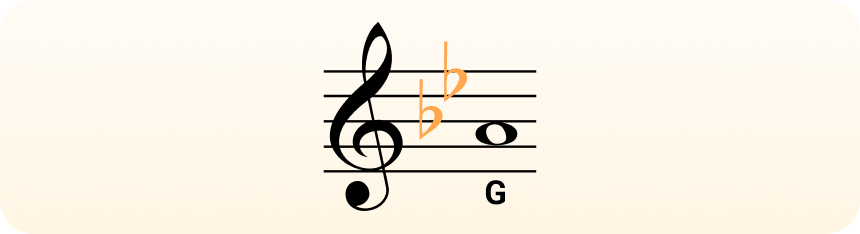 Doppel-B