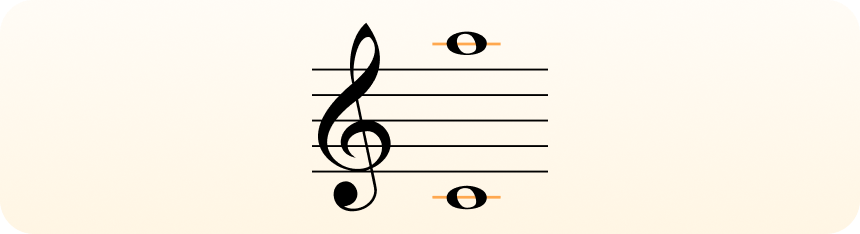 Hilfslinien