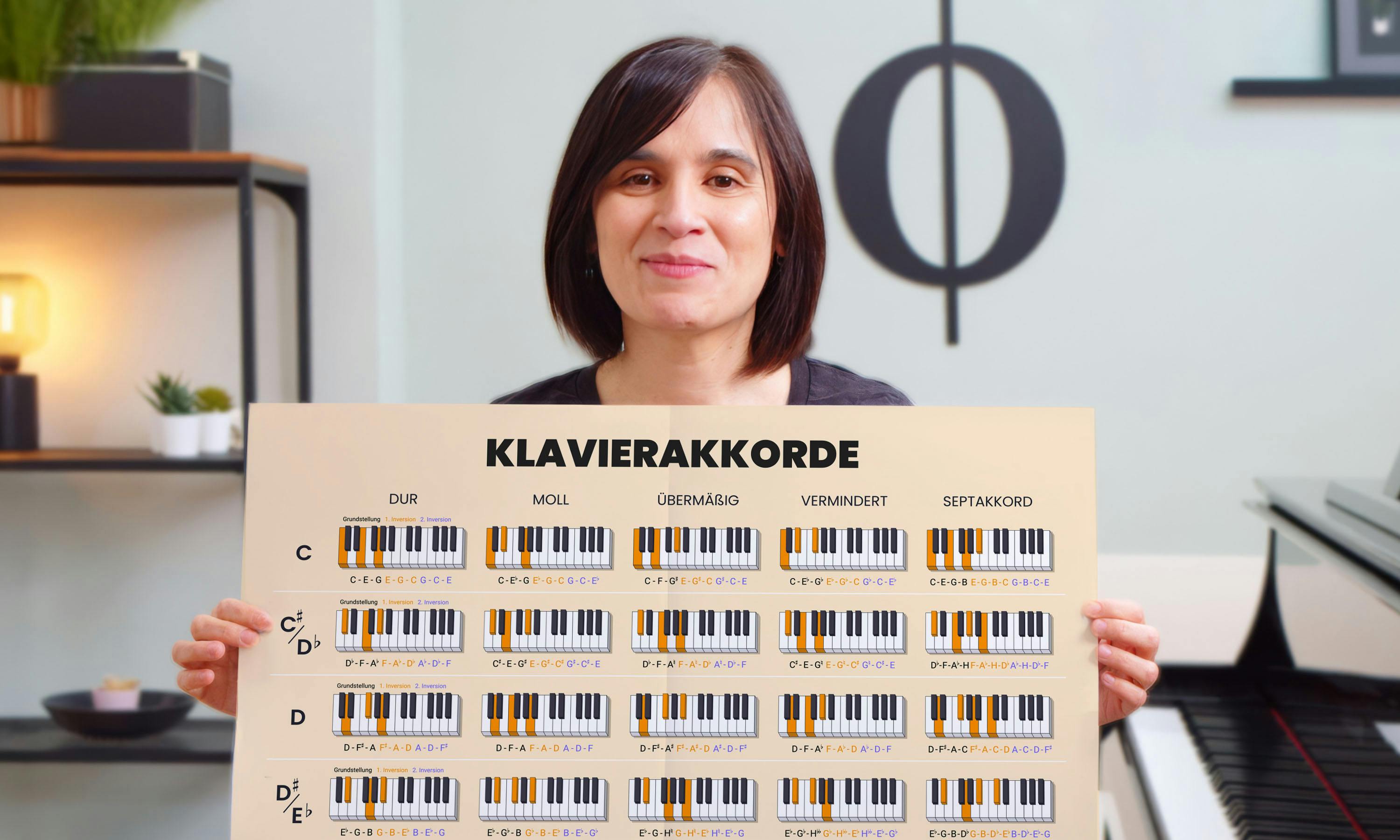 Klavierakkorde Poster