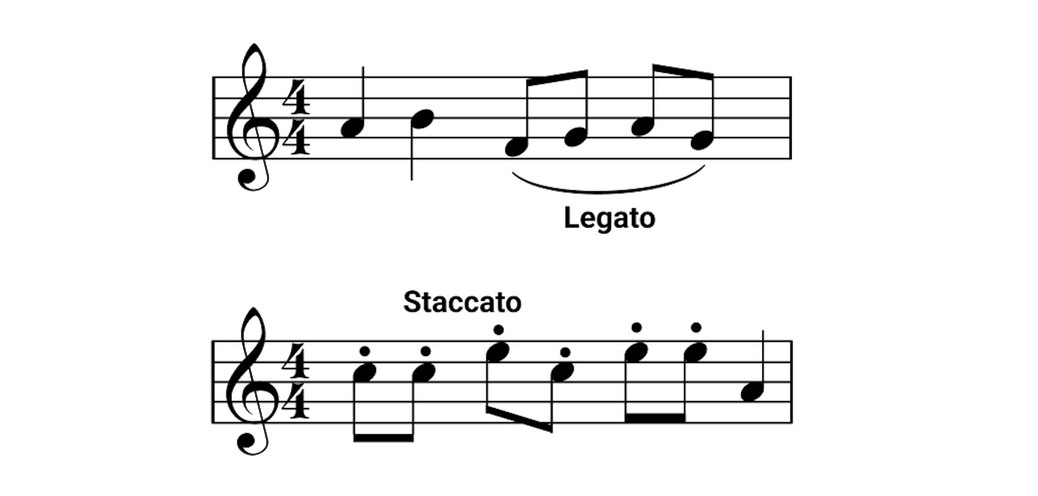 Staccato und Legato in der Musik - OKTAV